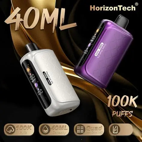 Horizon Tech 100k